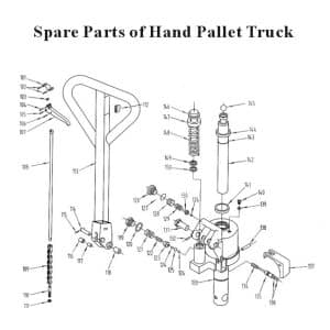 Pallet Jack Diagram Rhino-WTC